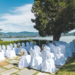 what are the steps to planning a wedding (4)